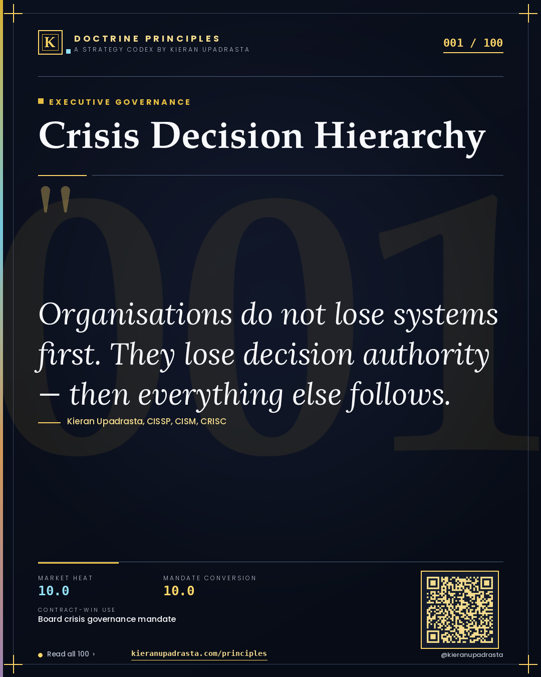 Principle 001: Crisis Decision Hierarchy — Executive Governance doctrine card by Professor Kieran Upadrasta, CISSP CISM CRISC, Schiphol University