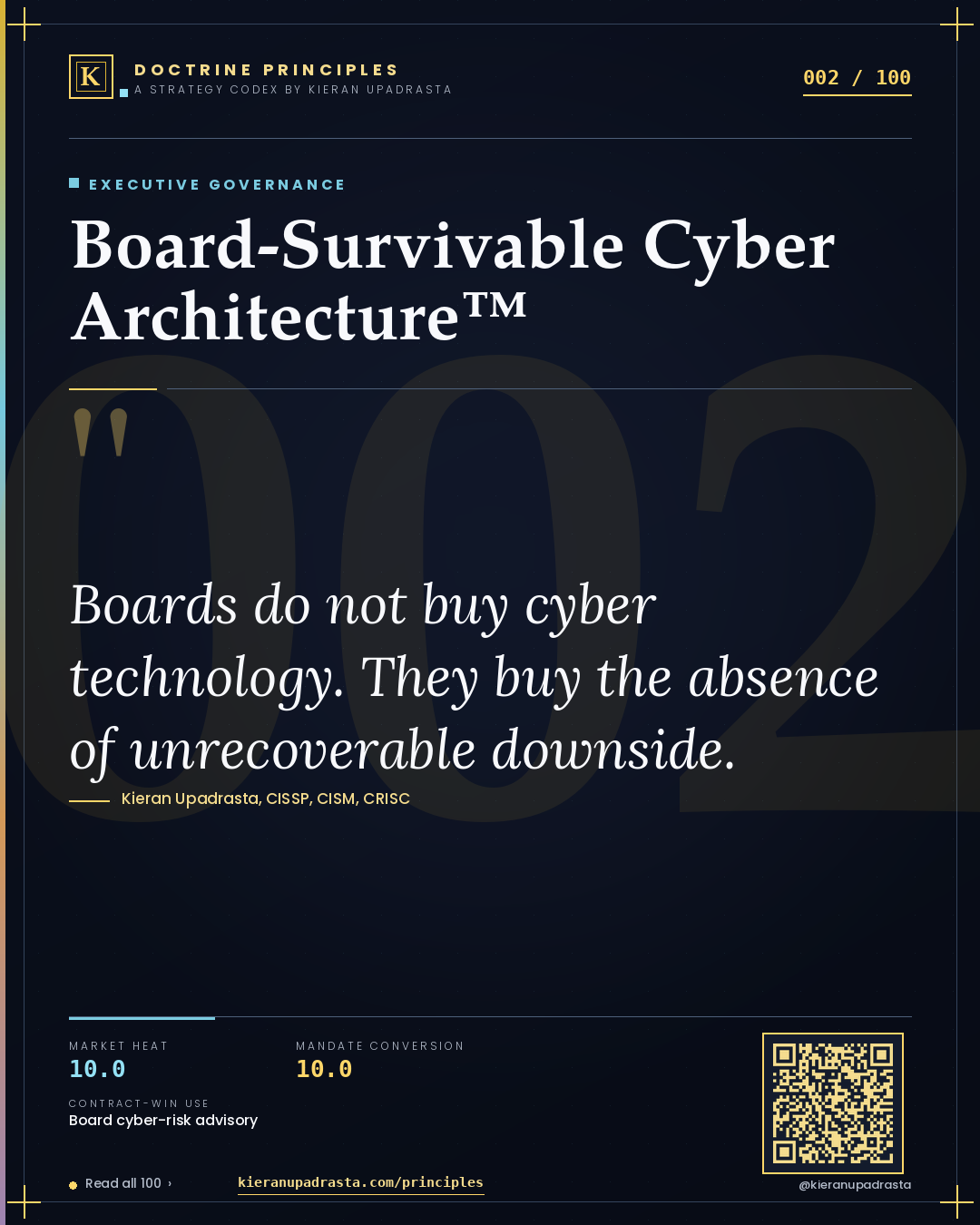 Principle 002: Board-Survivable Cyber Architecture™ — Executive Governance doctrine card by Professor Kieran Upadrasta, CISSP CISM CRISC, Schiphol University