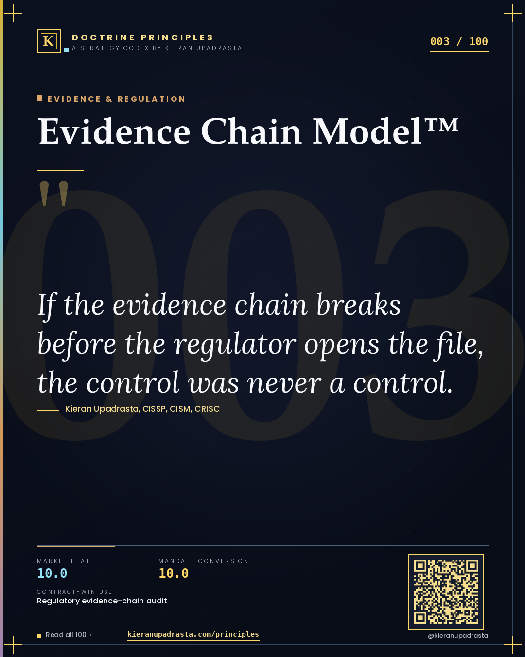 Principle 003: Evidence Chain Model™ — Evidence & Regulation doctrine card by Professor Kieran Upadrasta, CISSP CISM CRISC, Schiphol University