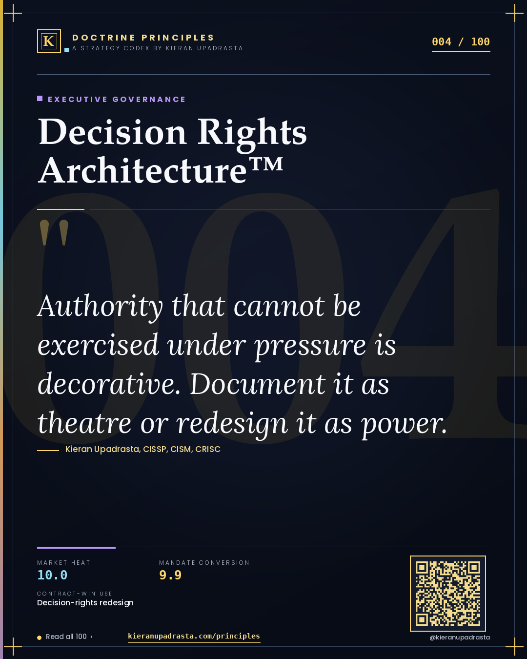 Principle 004: Decision Rights Architecture™ — Executive Governance doctrine card by Professor Kieran Upadrasta, CISSP CISM CRISC, Schiphol University