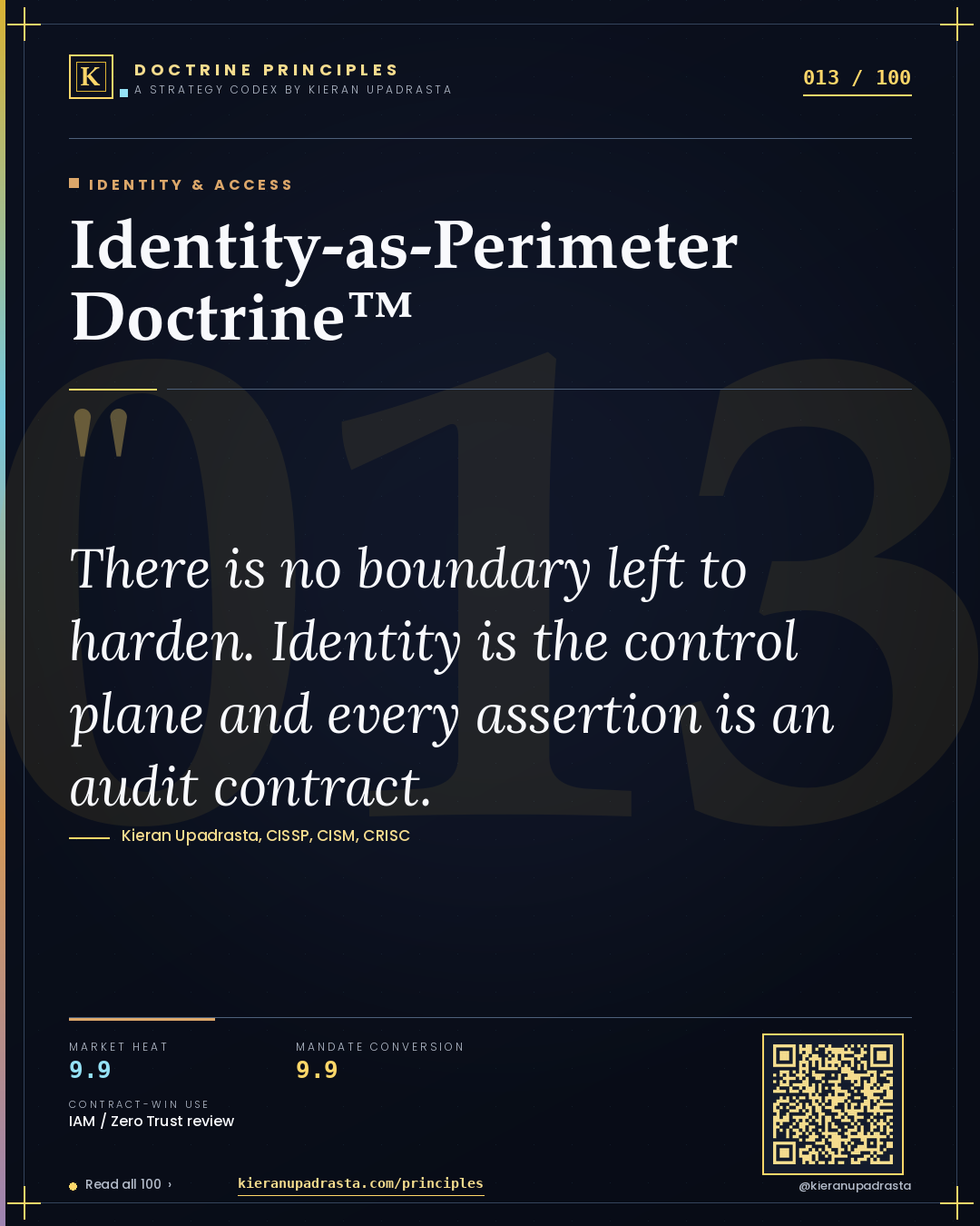 Principle 013: Identity-as-Perimeter Doctrine™ — Identity & Access doctrine card by Professor Kieran Upadrasta, CISSP CISM CRISC, Schiphol University