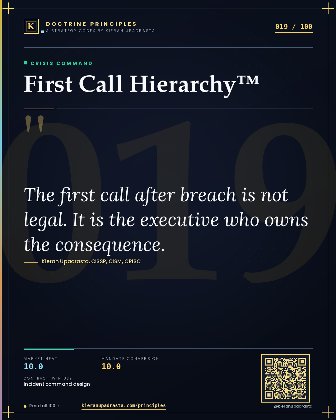 Principle 019: First Call Hierarchy™ — Crisis Command doctrine card by Professor Kieran Upadrasta, CISSP CISM CRISC, Schiphol University