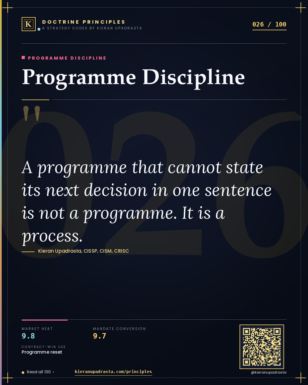 Principle 026: Programme Discipline — Programme Discipline doctrine card by Professor Kieran Upadrasta, CISSP CISM CRISC, Schiphol University