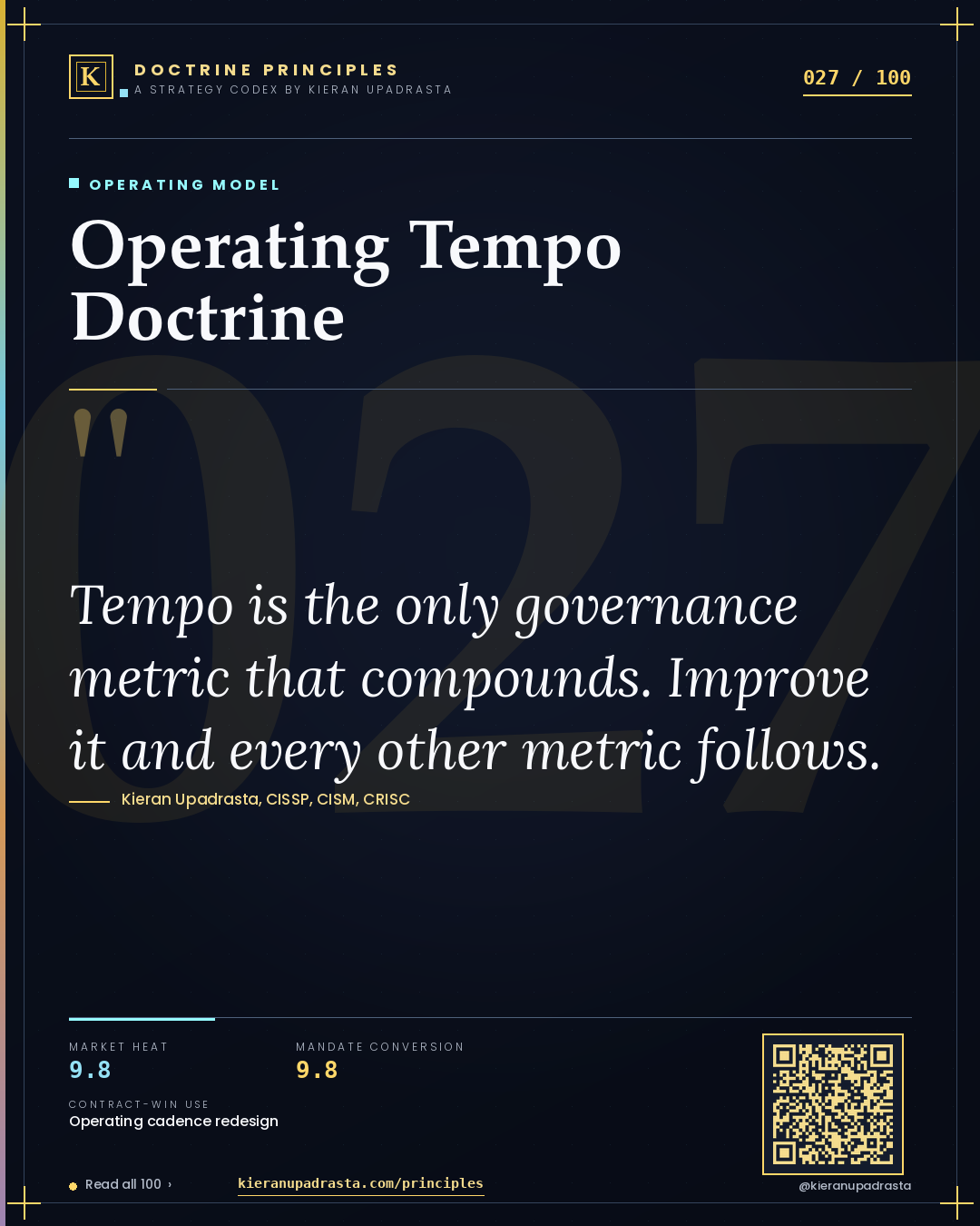 Principle 027: Operating Tempo Doctrine — Operating Model doctrine card by Professor Kieran Upadrasta, CISSP CISM CRISC, Schiphol University