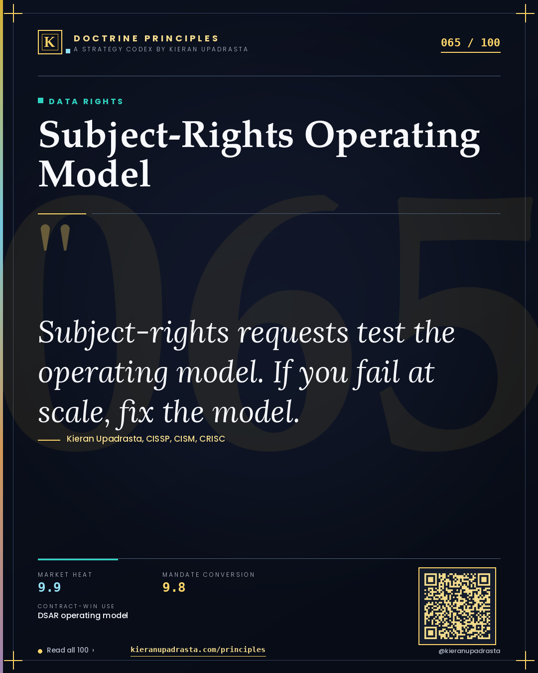 Principle 065: Subject-Rights Operating Model — Data Rights doctrine card by Professor Kieran Upadrasta, CISSP CISM CRISC, Schiphol University
