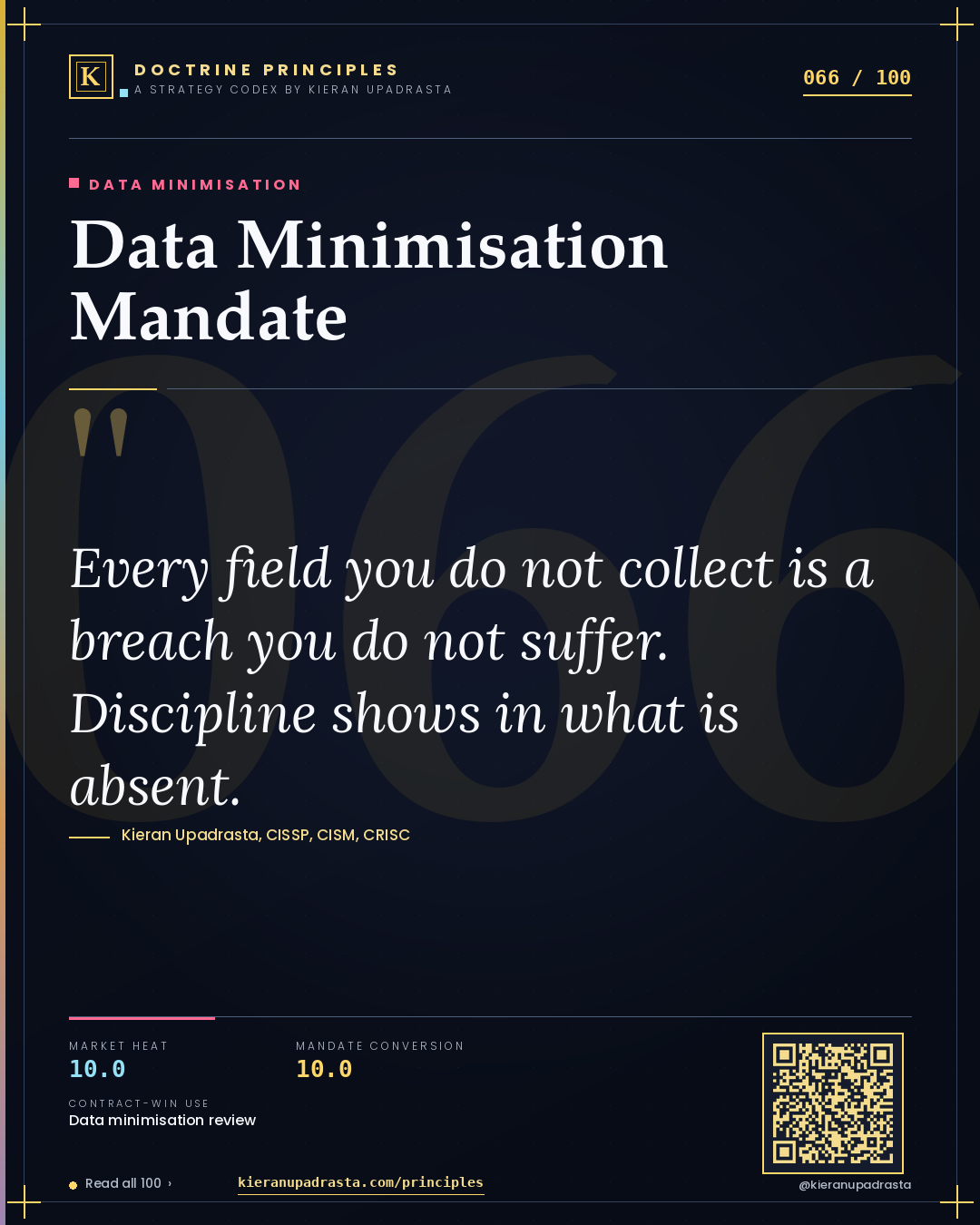 Principle 066: Data Minimisation Mandate — Data Minimisation doctrine card by Professor Kieran Upadrasta, CISSP CISM CRISC, Schiphol University
