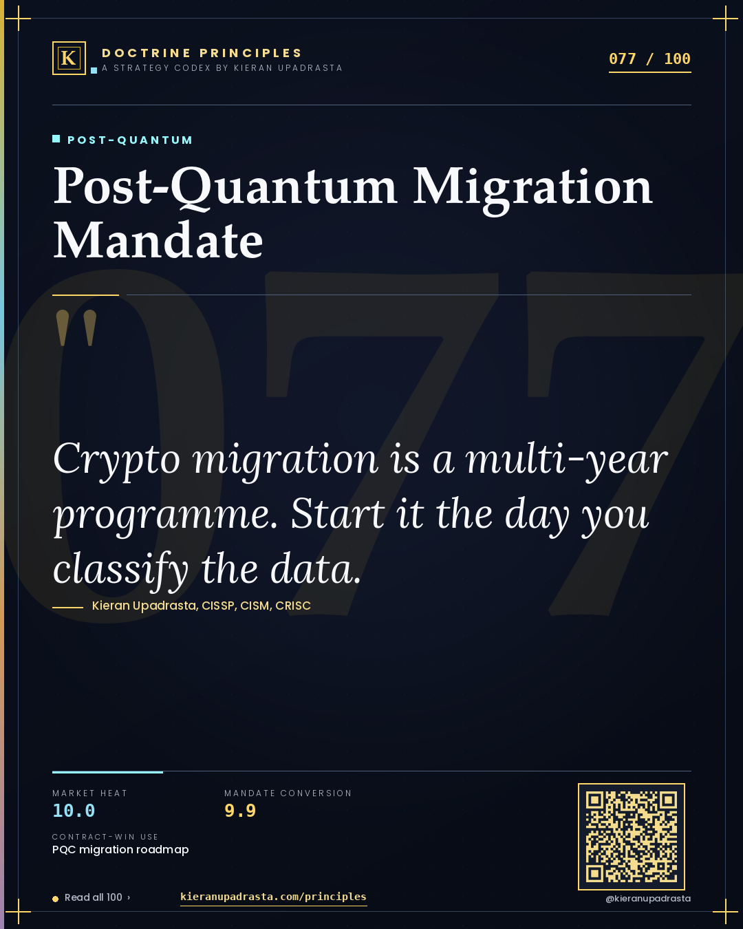 Principle 077: Post-Quantum Migration Mandate — Post-Quantum doctrine card by Professor Kieran Upadrasta, CISSP CISM CRISC, Schiphol University
