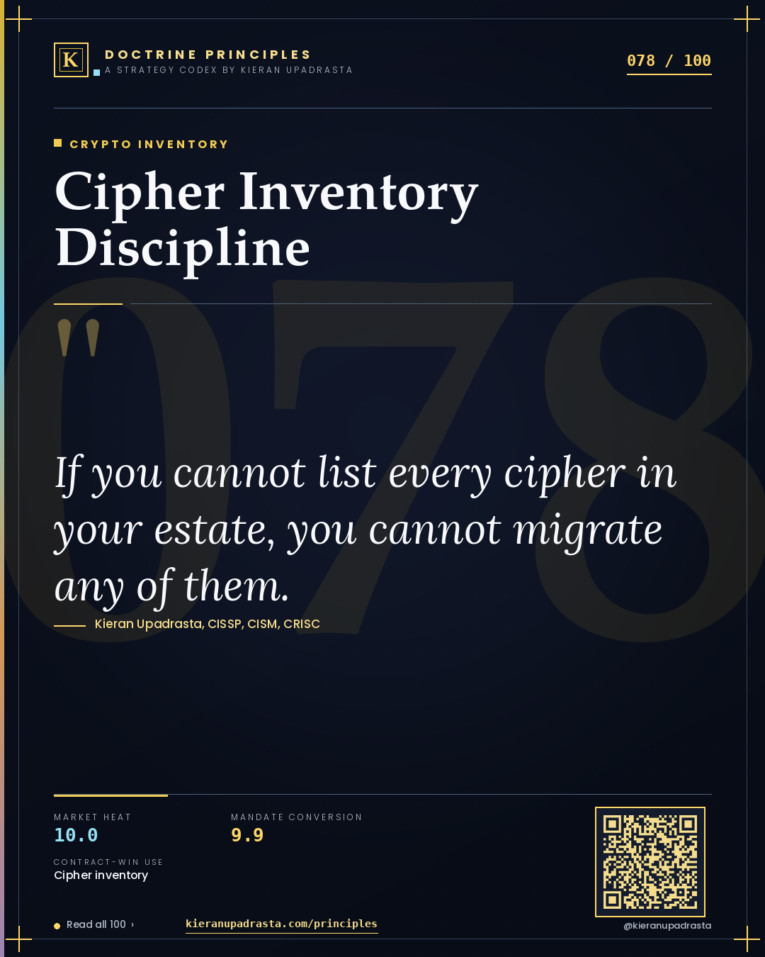 Principle 078: Cipher Inventory Discipline — Crypto Inventory doctrine card by Professor Kieran Upadrasta, CISSP CISM CRISC, Schiphol University