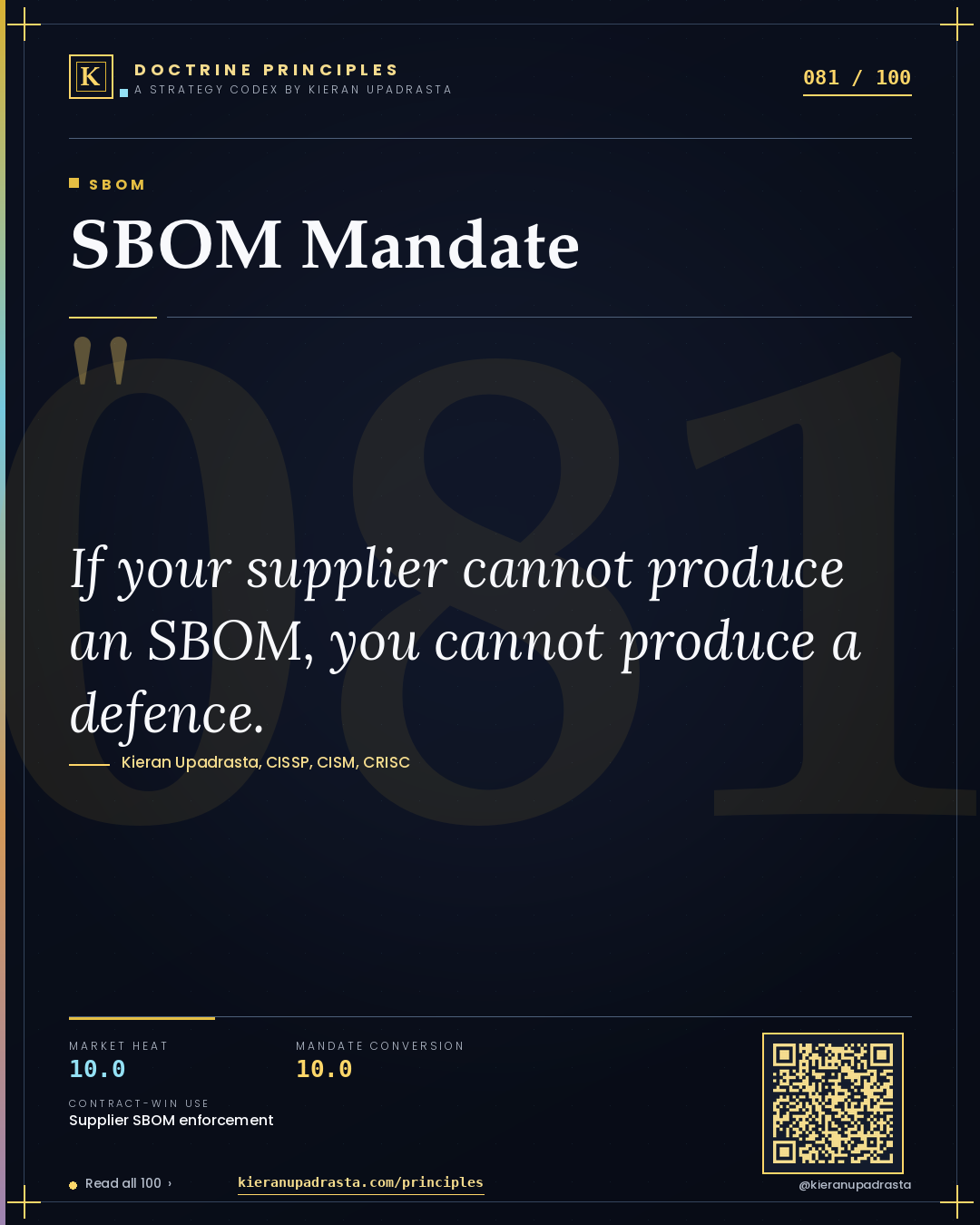 Principle 081: SBOM Mandate — SBOM doctrine card by Professor Kieran Upadrasta, CISSP CISM CRISC, Schiphol University