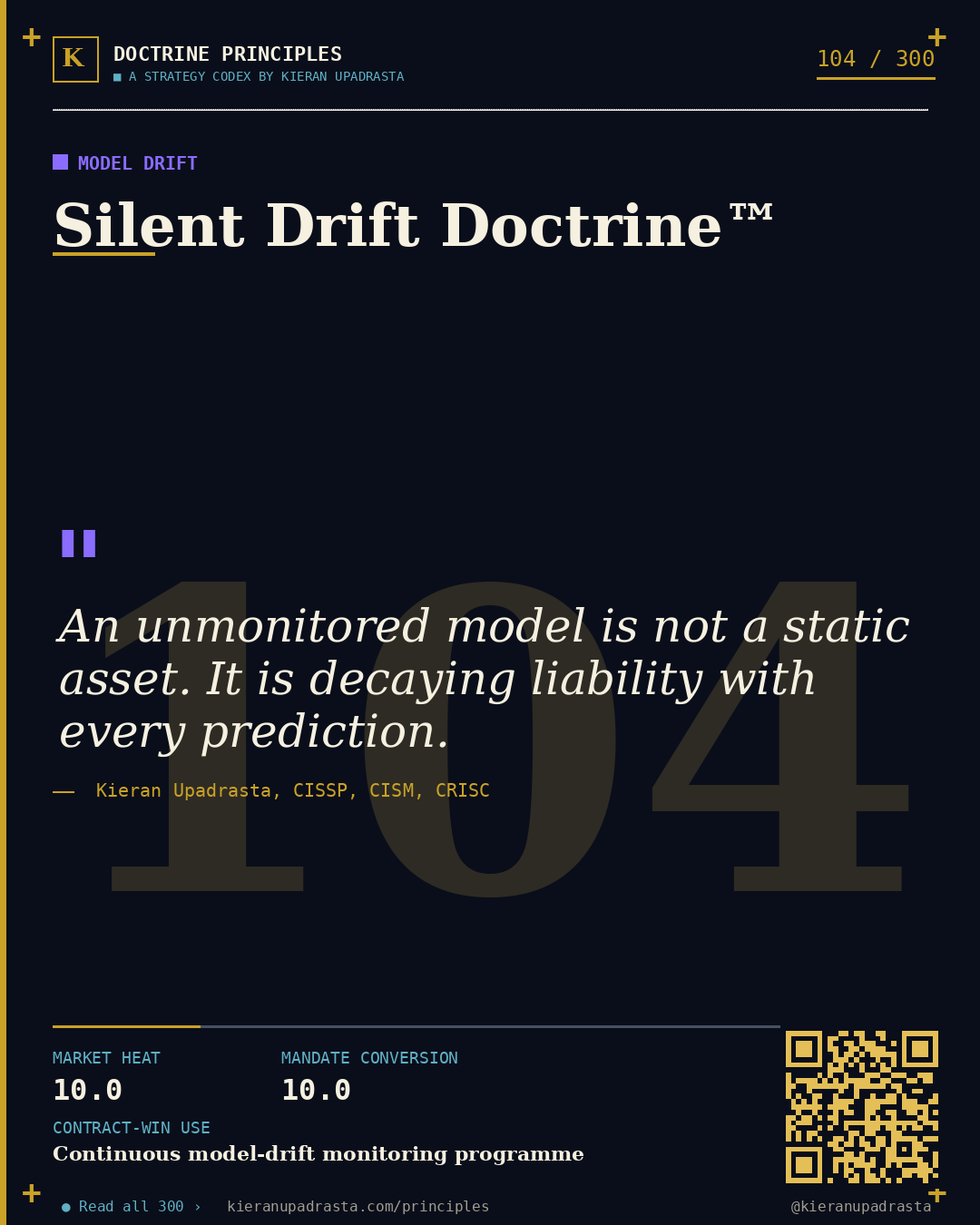 Principle 104: AI Act Horizon Doctrine™ — AI Act doctrine card by Professor Kieran Upadrasta, CISSP CISM CRISC, Schiphol University