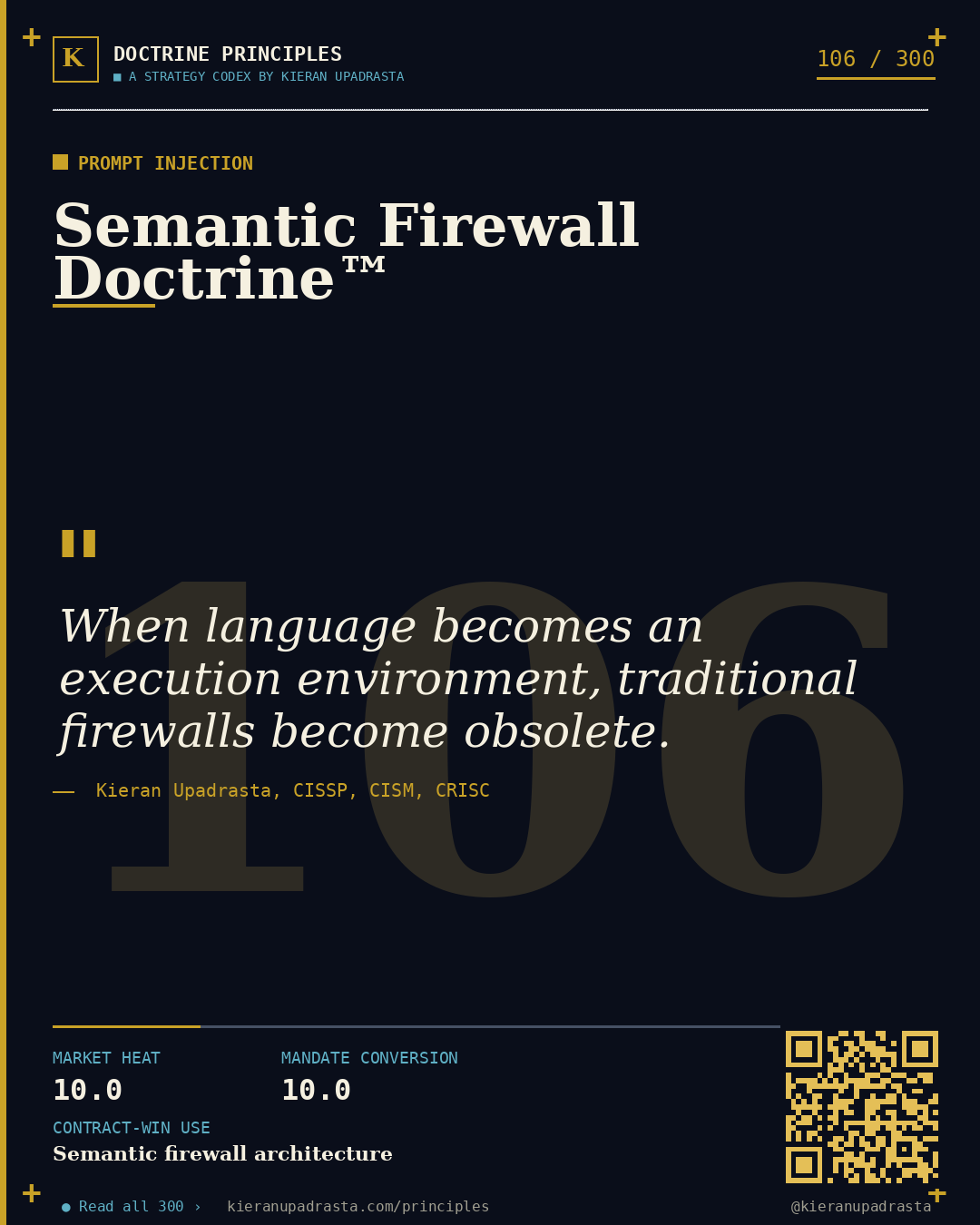 Principle 106: Upstream Threat Doctrine™ — Upstream Data doctrine card by Professor Kieran Upadrasta, CISSP CISM CRISC, Schiphol University