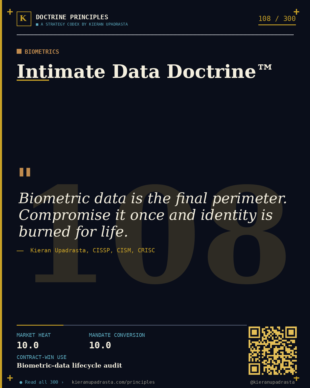 Principle 108: Machine Decision Evidence™ &mdash; AI Evidence doctrine card by Professor Kieran Upadrasta, CISSP CISM CRISC, Schiphol University