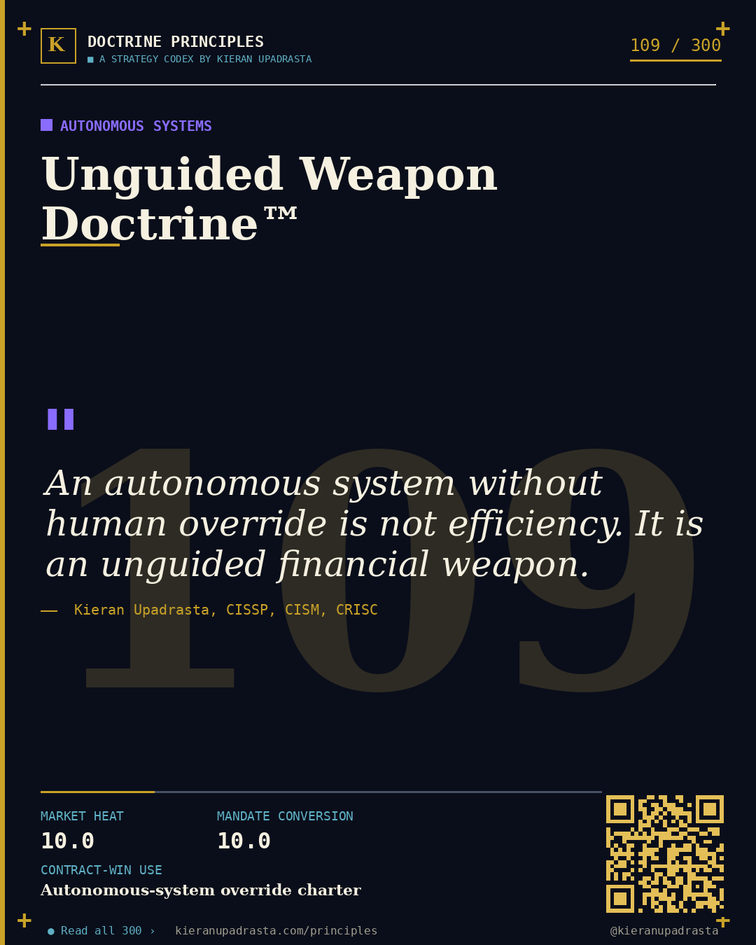 Principle 109: Intimate Data Doctrine™ — Biometrics doctrine card by Professor Kieran Upadrasta, CISSP CISM CRISC, Schiphol University