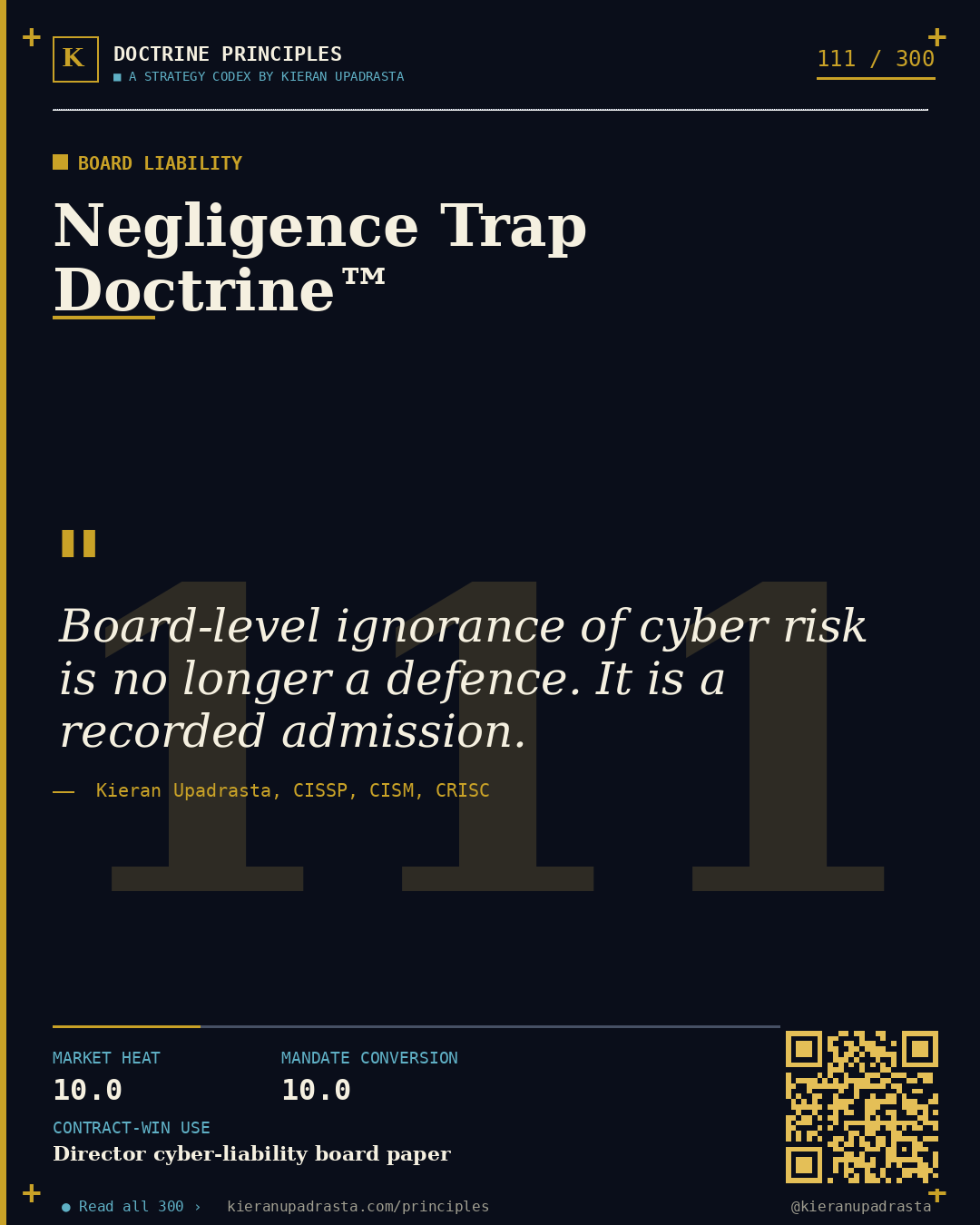 Principle 111: Sentient Inventory Doctrine™ — Algorithm Inventory doctrine card by Professor Kieran Upadrasta, CISSP CISM CRISC, Schiphol University