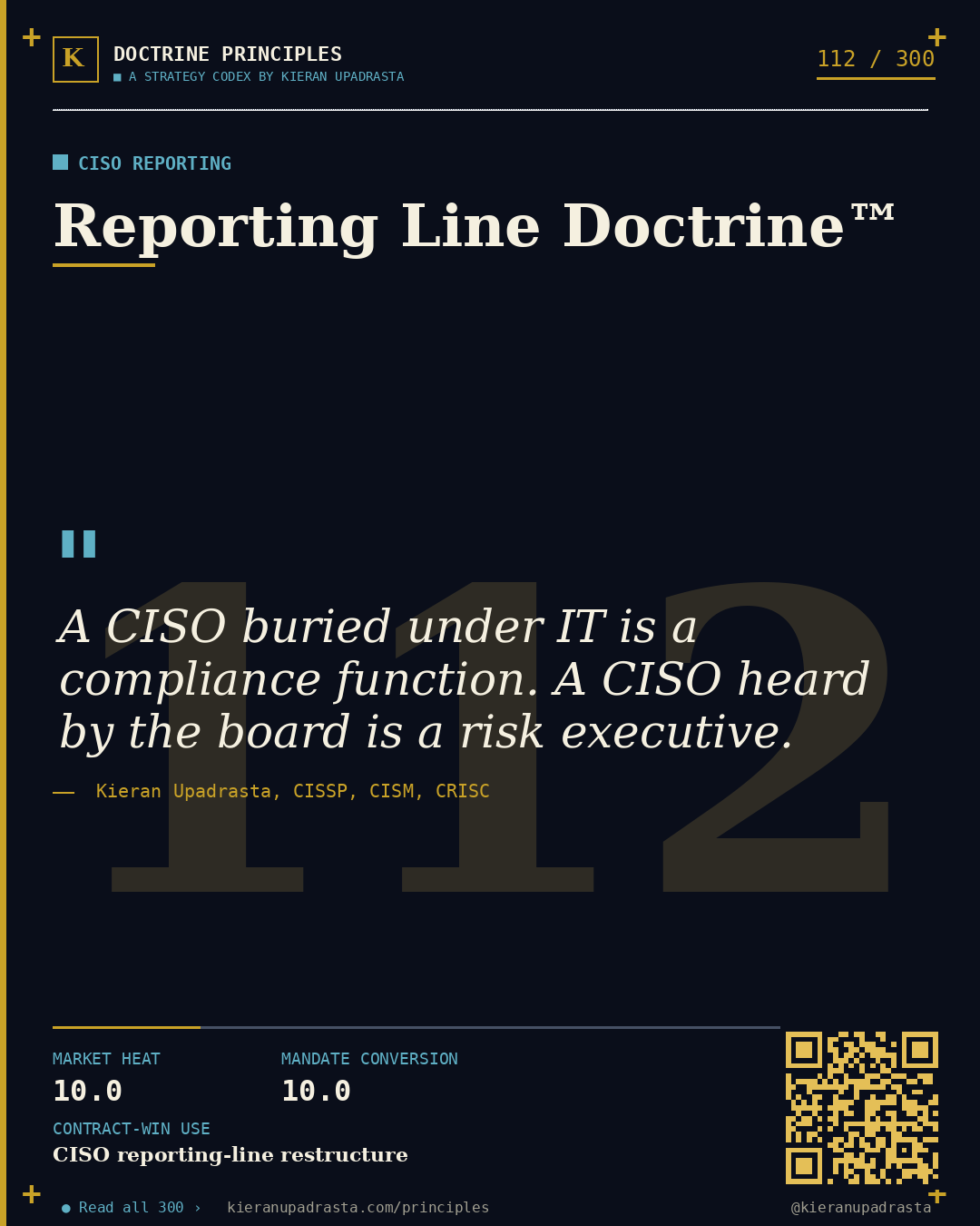 Principle 112: Negligence Trap Doctrine™ — Board Liability doctrine card by Professor Kieran Upadrasta, CISSP CISM CRISC, Schiphol University