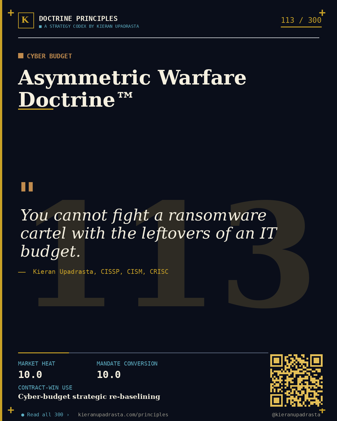 Principle 113: Reporting Line Doctrine™ — CISO Reporting doctrine card by Professor Kieran Upadrasta, CISSP CISM CRISC, Schiphol University