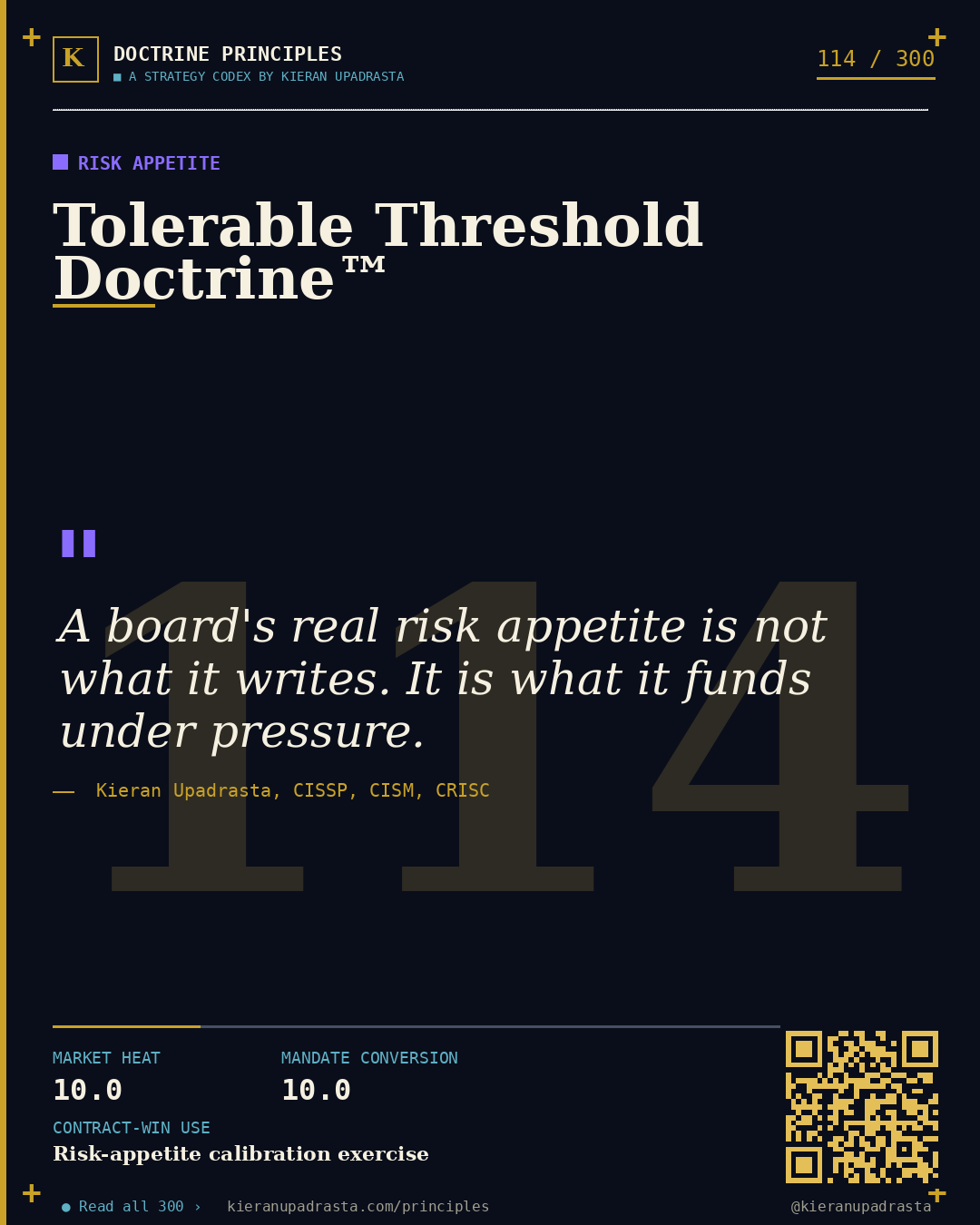 Principle 114: Asymmetric Warfare Doctrine™ — Cyber Budget doctrine card by Professor Kieran Upadrasta, CISSP CISM CRISC, Schiphol University