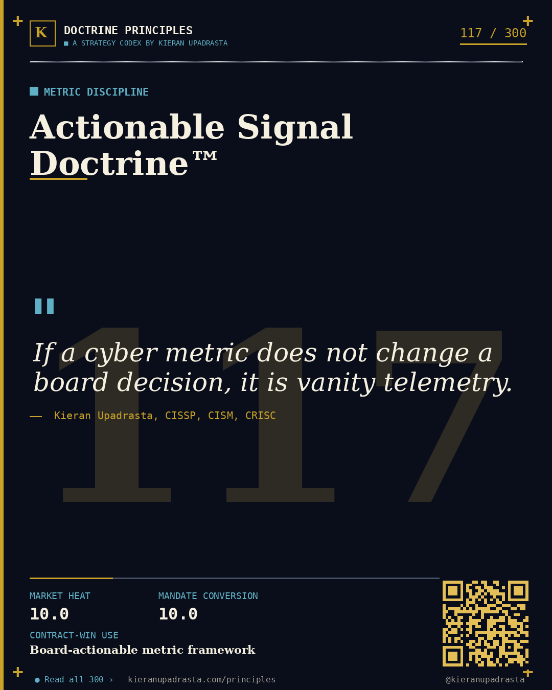 Principle 117: Digital Asset Doctrine™ — Balance Sheet doctrine card by Professor Kieran Upadrasta, CISSP CISM CRISC, Schiphol University