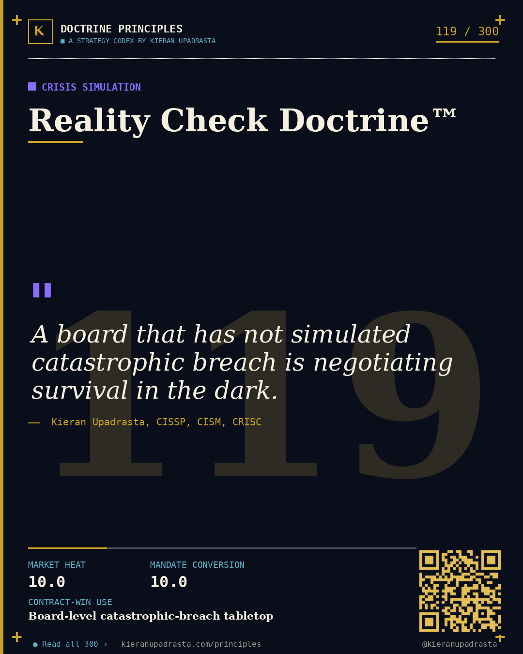 Principle 119: False Comfort Doctrine™ — Cyber Insurance doctrine card by Professor Kieran Upadrasta, CISSP CISM CRISC, Schiphol University