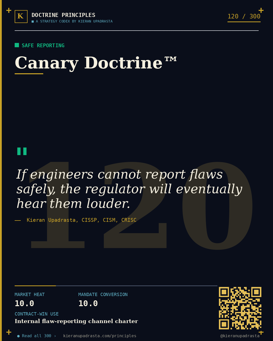 Principle 120: Reality Check Doctrine™ — Crisis Simulation doctrine card by Professor Kieran Upadrasta, CISSP CISM CRISC, Schiphol University
