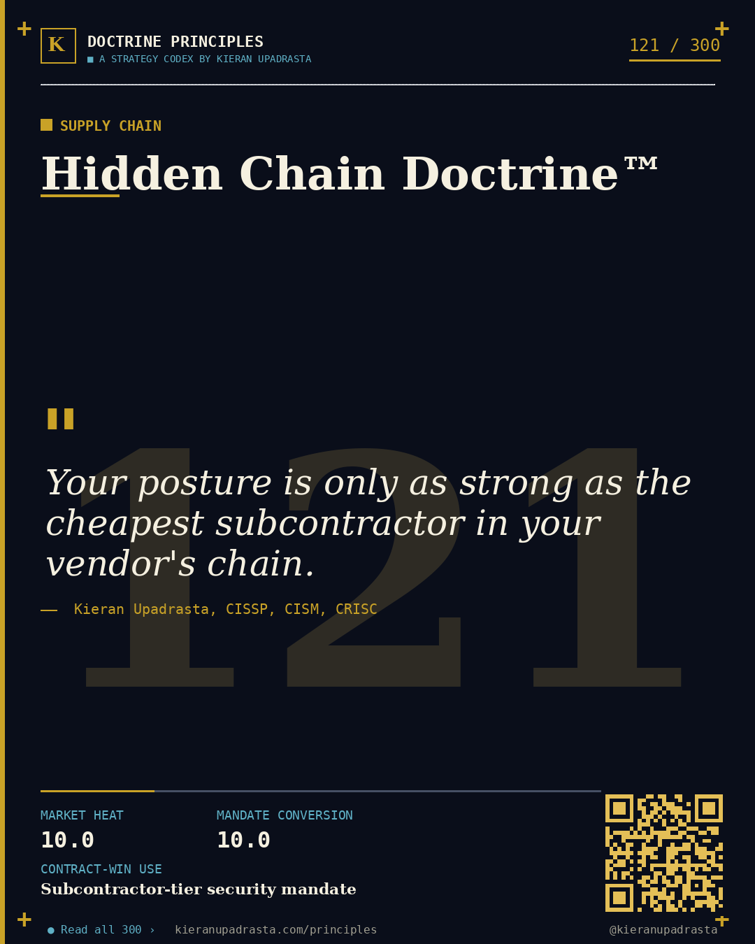 Principle 121: Canary Doctrine™ &mdash; Safe Reporting doctrine card by Professor Kieran Upadrasta, CISSP CISM CRISC, Schiphol University