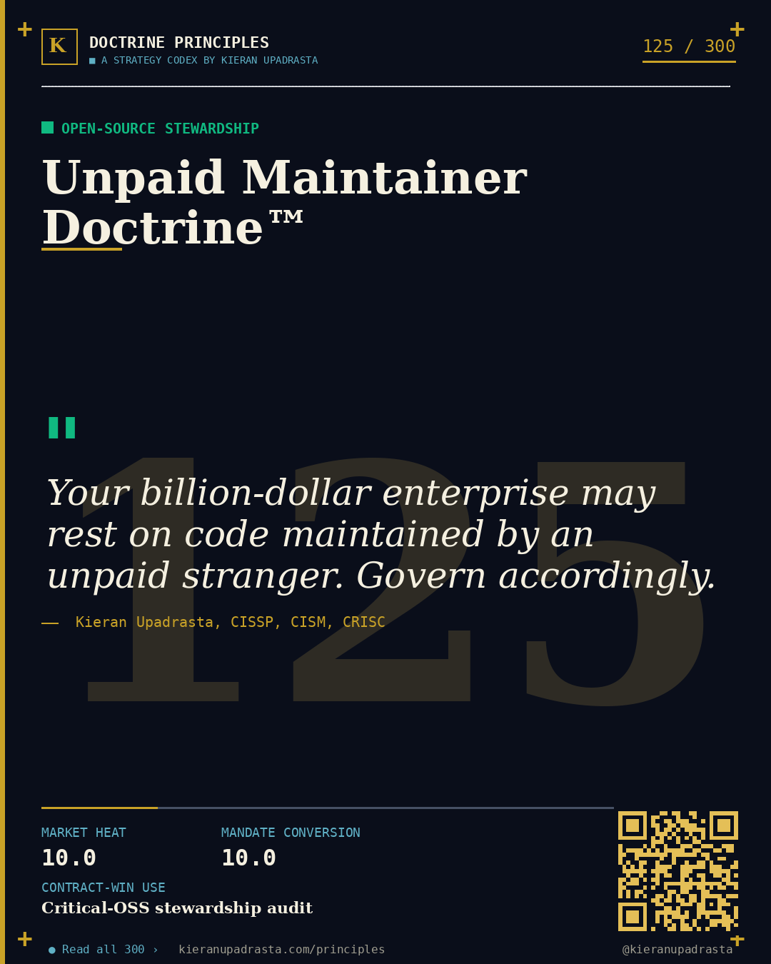 Principle 125: Trojan Horse Doctrine™ — Vendor Onboarding doctrine card by Professor Kieran Upadrasta, CISSP CISM CRISC, Schiphol University