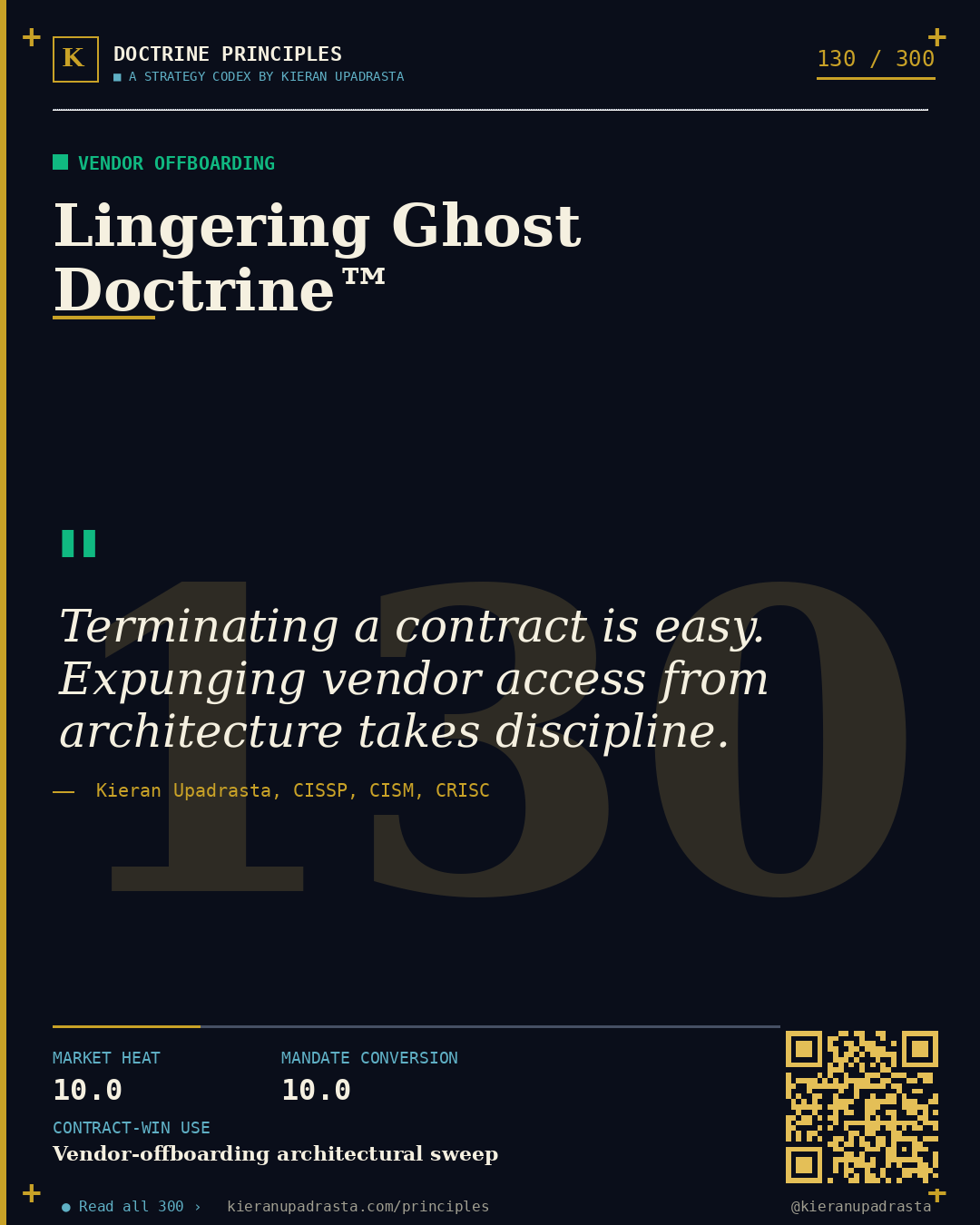 Principle 130: Continuity Illusion Doctrine™ — Source Escrow doctrine card by Professor Kieran Upadrasta, CISSP CISM CRISC, Schiphol University