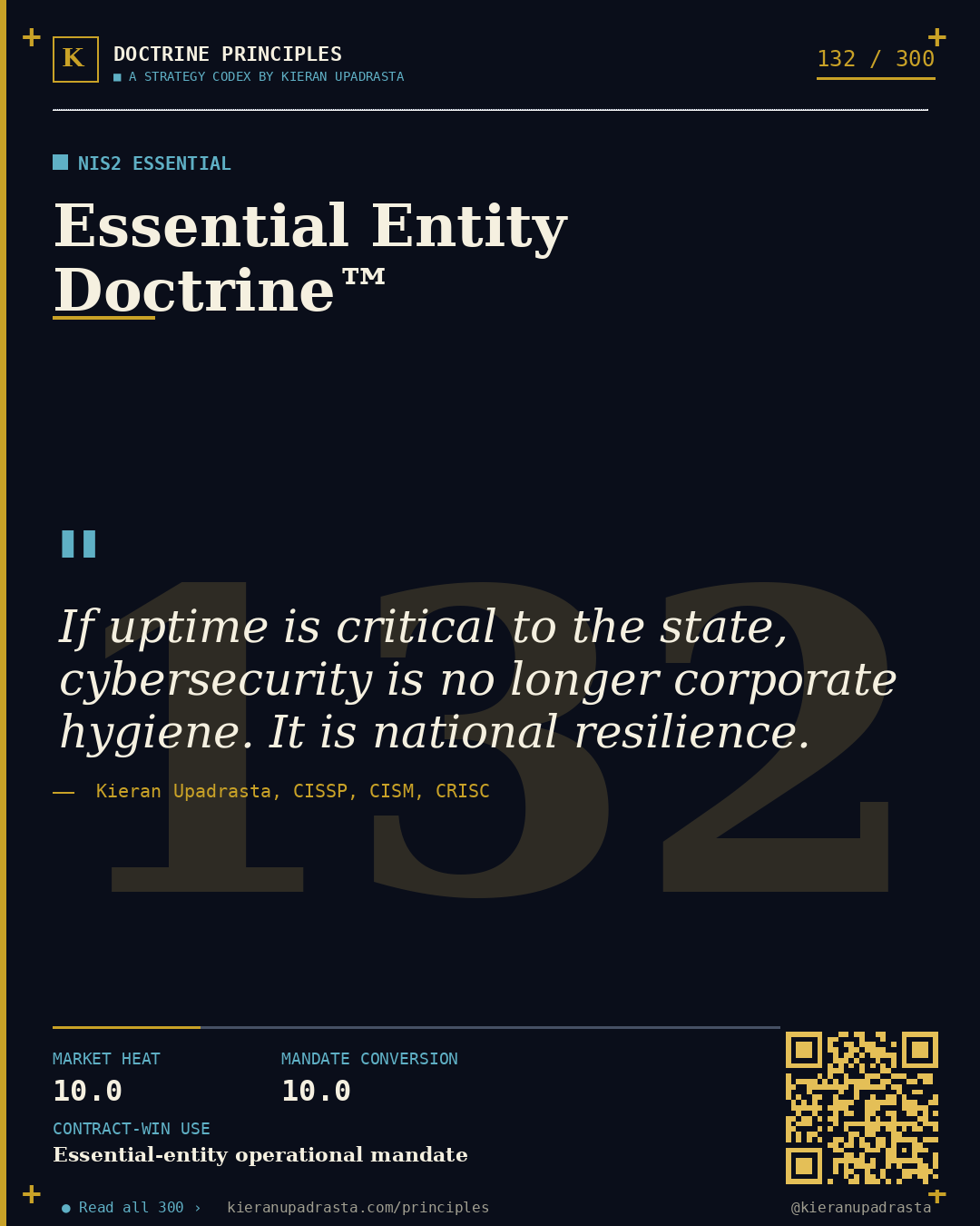 Principle 132: Resilience Shift Doctrine™ — DORA doctrine card by Professor Kieran Upadrasta, CISSP CISM CRISC, Schiphol University