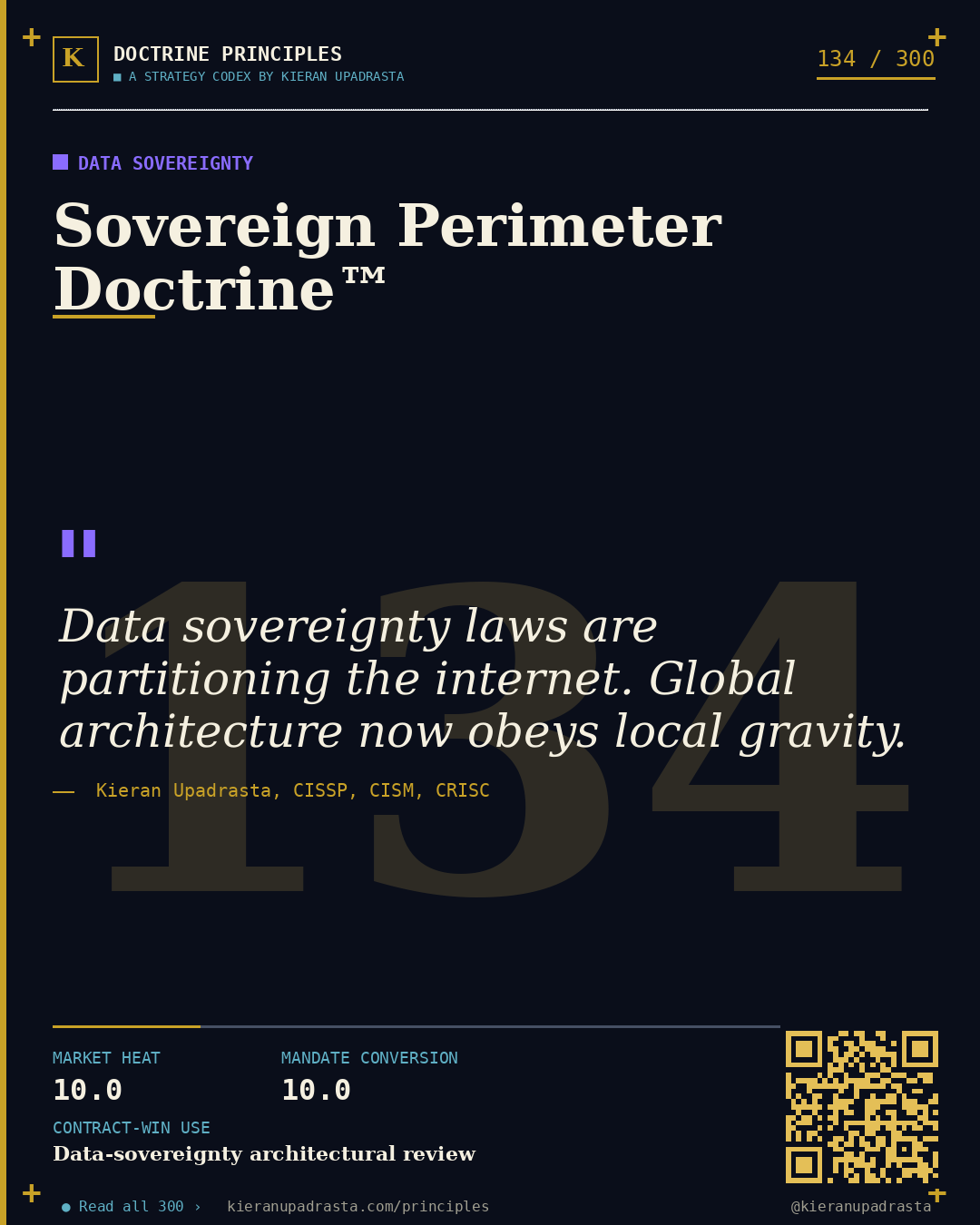 Principle 134: 24-Hour Squeeze Doctrine™ — Notification Window doctrine card by Professor Kieran Upadrasta, CISSP CISM CRISC, Schiphol University