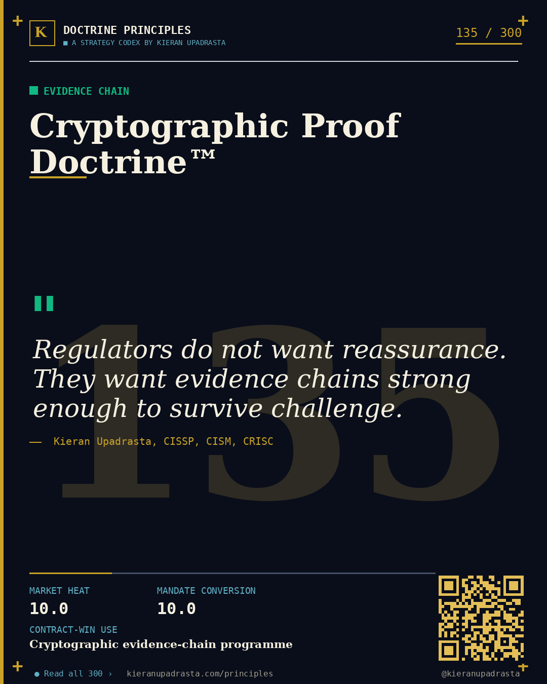 Principle 135: Sovereign Perimeter Doctrine™ — Data Sovereignty doctrine card by Professor Kieran Upadrasta, CISSP CISM CRISC, Schiphol University
