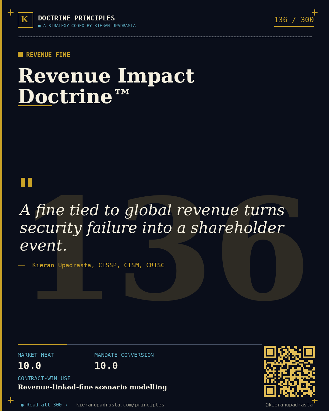 Principle 136: Cryptographic Proof Doctrine™ — Evidence Chain doctrine card by Professor Kieran Upadrasta, CISSP CISM CRISC, Schiphol University