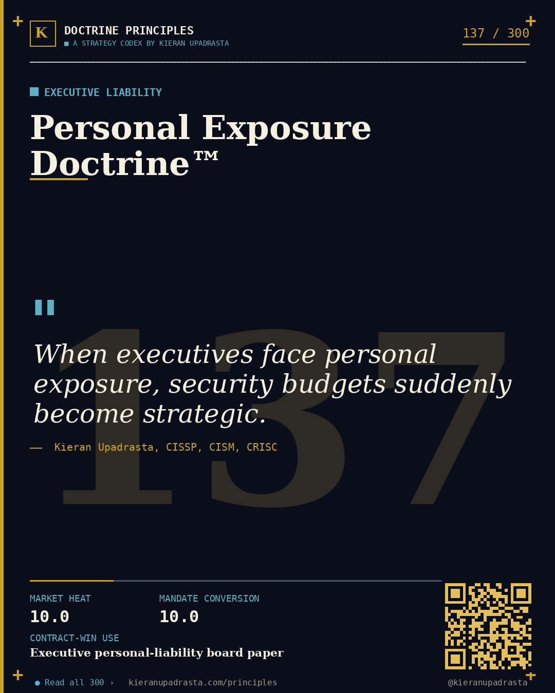 Principle 137: Revenue Impact Doctrine™ — Revenue Fine doctrine card by Professor Kieran Upadrasta, CISSP CISM CRISC, Schiphol University