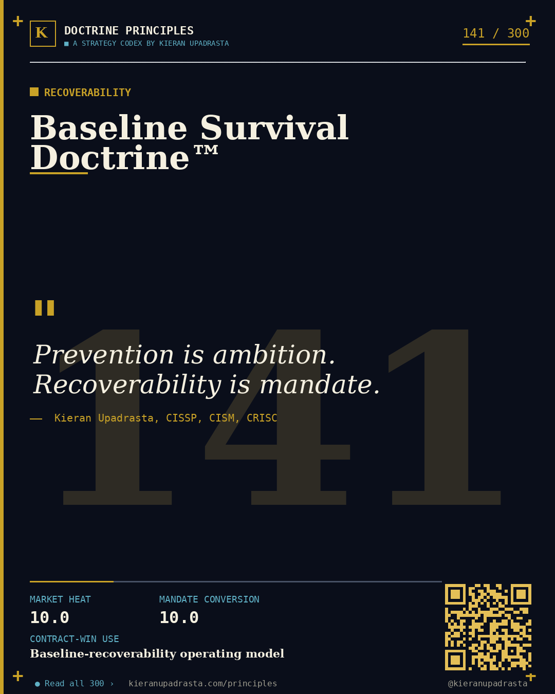 Principle 141: Strictest-Regime Doctrine™ — Strictest Regime doctrine card by Professor Kieran Upadrasta, CISSP CISM CRISC, Schiphol University