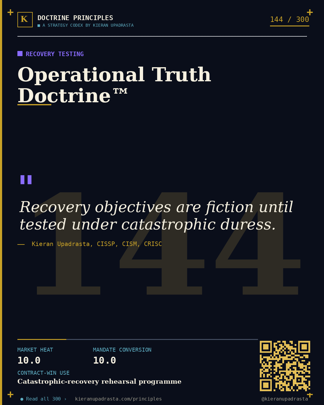 Principle 144: Scorched-Earth Doctrine™ — Destructive Attack doctrine card by Professor Kieran Upadrasta, CISSP CISM CRISC, Schiphol University