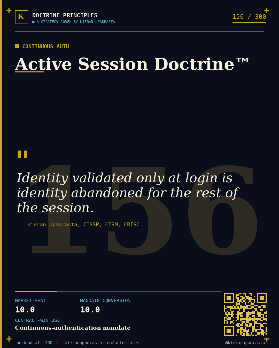 Principle 156: Janitor's Keys Doctrine™ — Lateral Movement doctrine card by Professor Kieran Upadrasta, CISSP CISM CRISC, Schiphol University