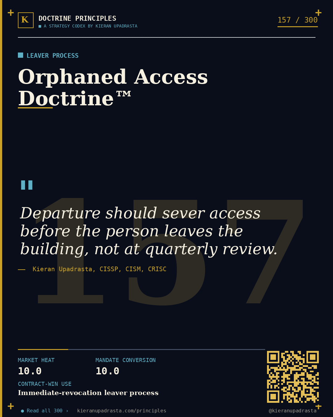 Principle 157: Active Session Doctrine™ — Continuous Auth doctrine card by Professor Kieran Upadrasta, CISSP CISM CRISC, Schiphol University
