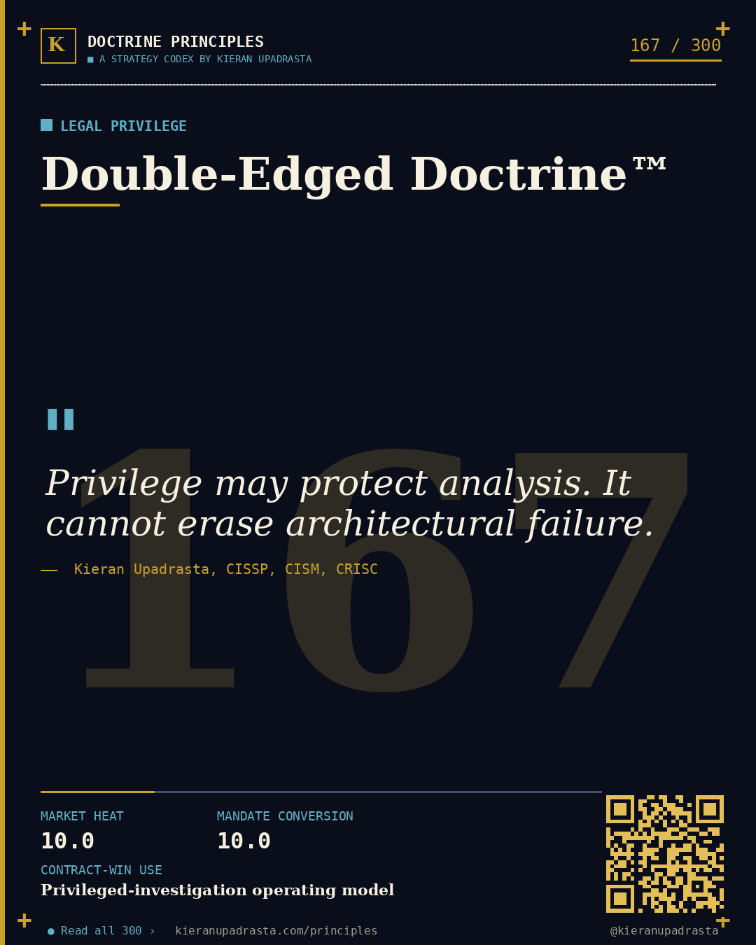 Principle 167: Contaminated Scene Doctrine™ — Forensic Integrity doctrine card by Professor Kieran Upadrasta, CISSP CISM CRISC, Schiphol University
