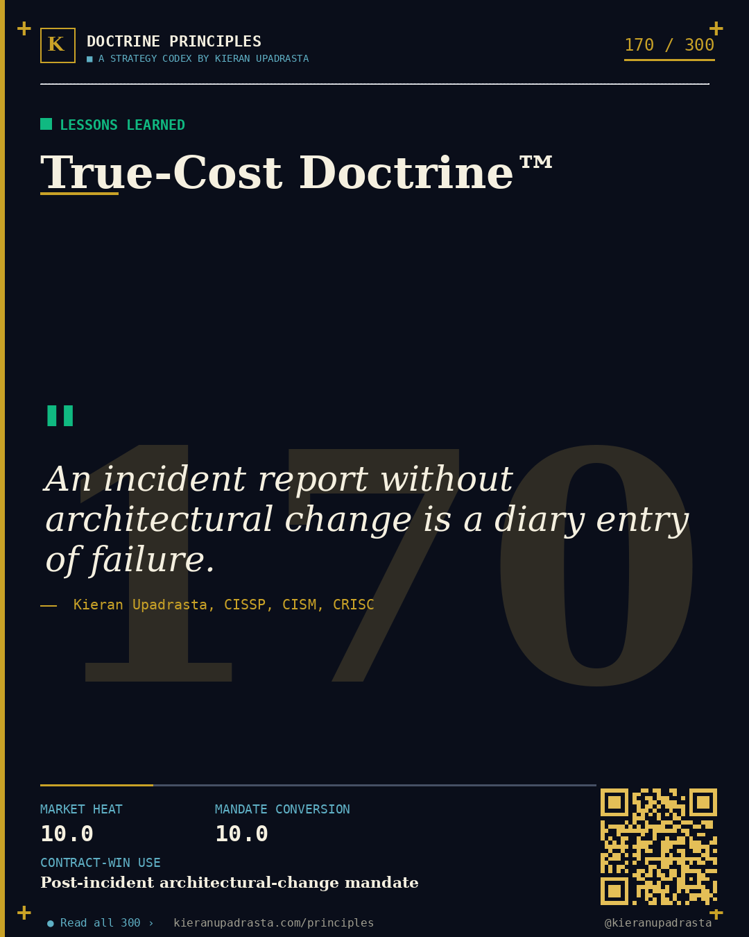 Principle 170: Victim-Blaming Doctrine™ &mdash; Post-Breach doctrine card by Professor Kieran Upadrasta, CISSP CISM CRISC, Schiphol University