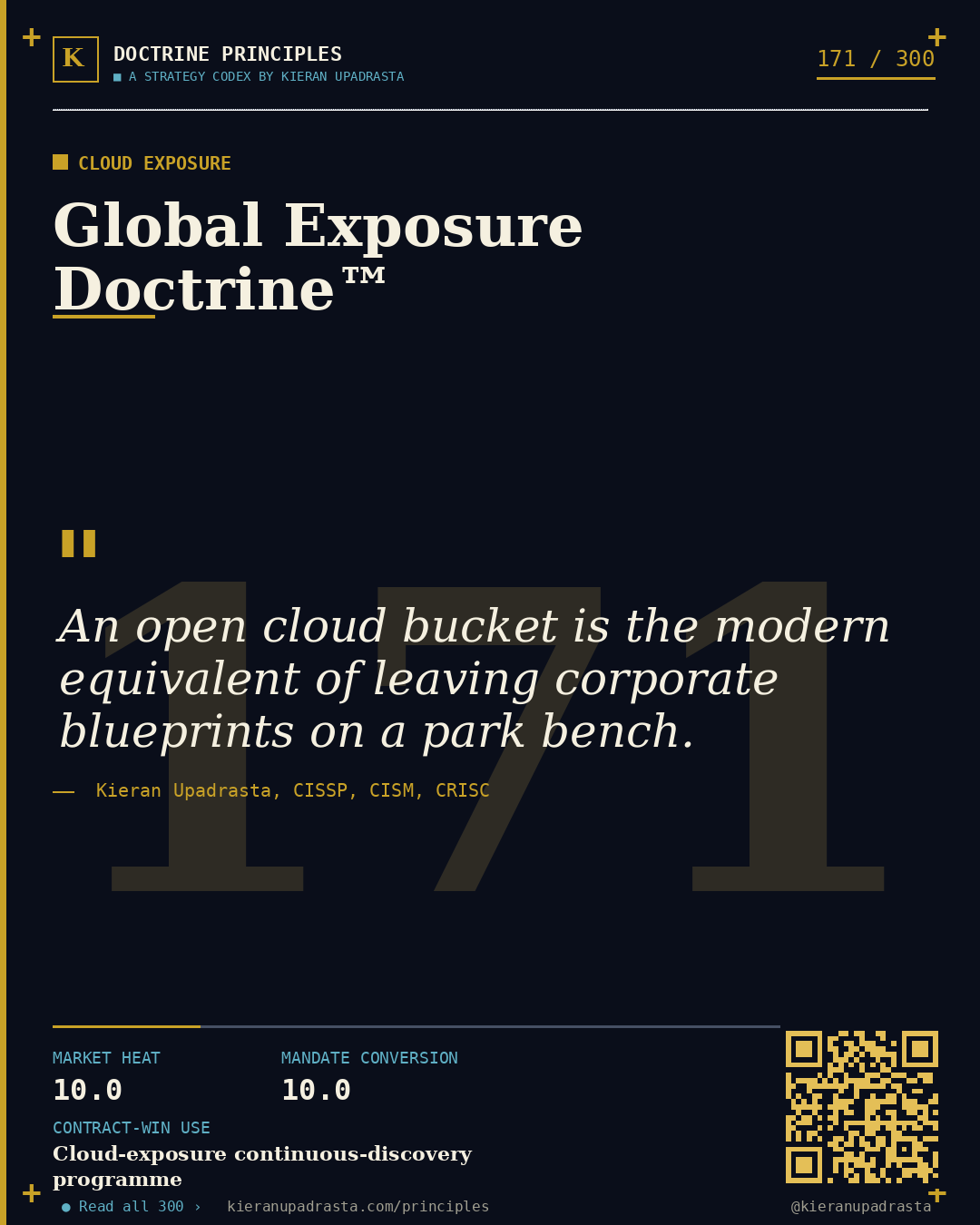 Principle 171: True-Cost Doctrine™ — Lessons Learned doctrine card by Professor Kieran Upadrasta, CISSP CISM CRISC, Schiphol University