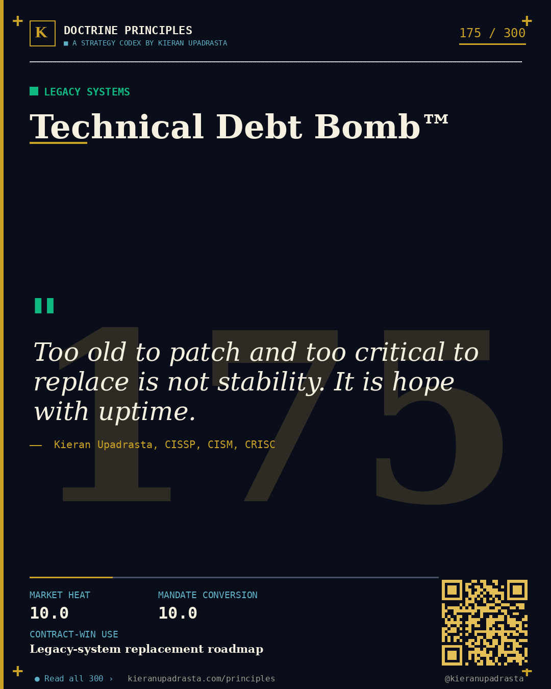 Principle 175: Air-Gap Myth Doctrine™ &mdash; OT/IT Convergence doctrine card by Professor Kieran Upadrasta, CISSP CISM CRISC, Schiphol University