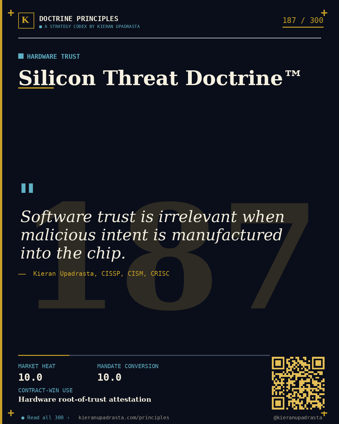 Principle 187: Drone-Strike Doctrine™ — AI Defence doctrine card by Professor Kieran Upadrasta, CISSP CISM CRISC, Schiphol University