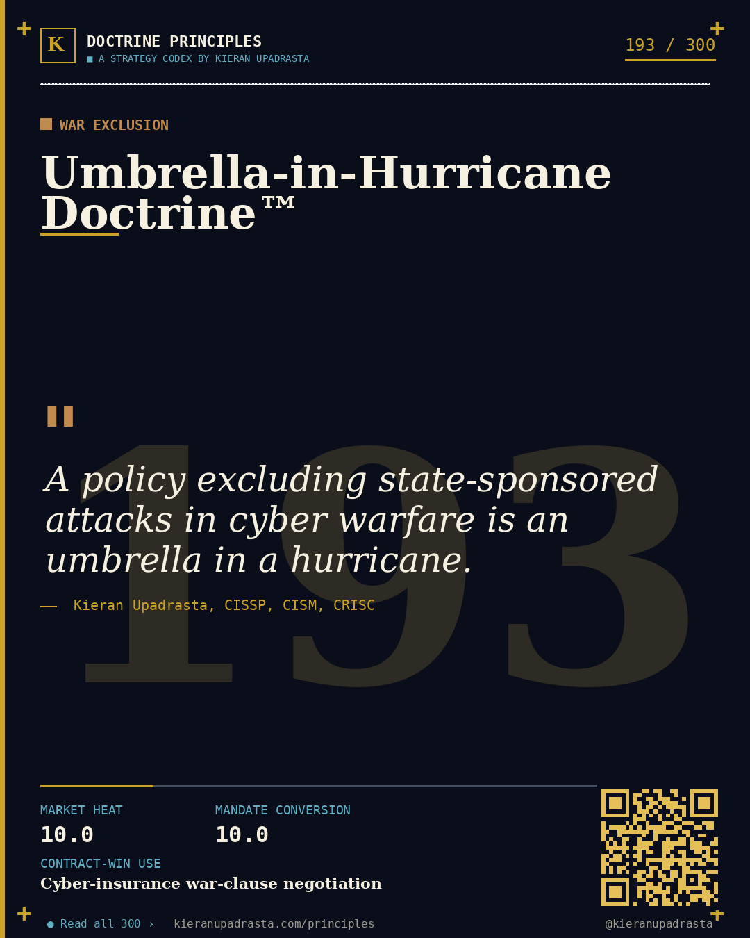 Principle 193: Security Poverty Line Doctrine™ — SMB Supply Chain doctrine card by Professor Kieran Upadrasta, CISSP CISM CRISC, Schiphol University