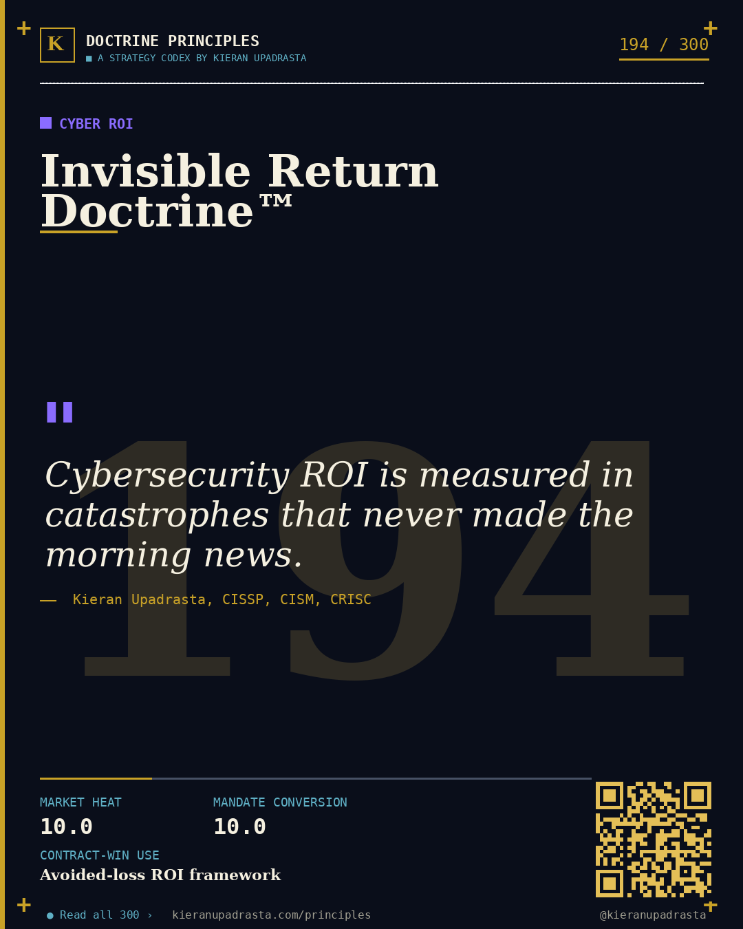 Principle 194: Umbrella-in-Hurricane Doctrine™ &mdash; War Exclusion doctrine card by Professor Kieran Upadrasta, CISSP CISM CRISC, Schiphol University
