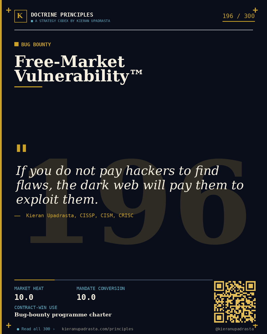 Principle 196: First-Line Doctrine™ — Secure by Design doctrine card by Professor Kieran Upadrasta, CISSP CISM CRISC, Schiphol University