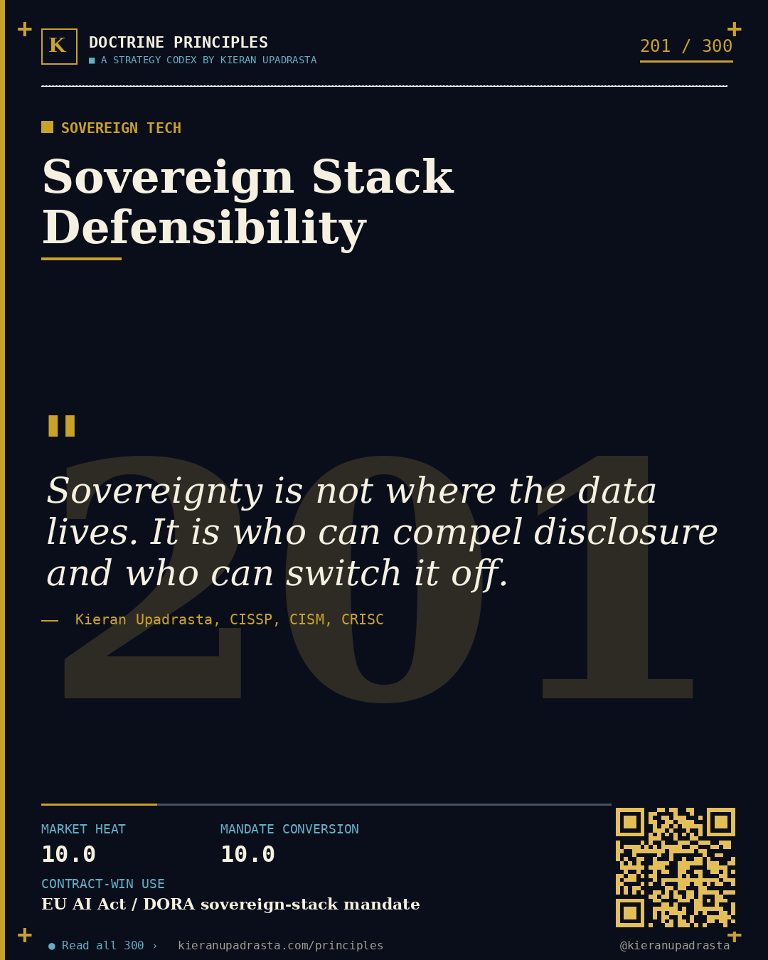 Principle 201: Final Doctrine™ — Institutional Architecture doctrine card by Professor Kieran Upadrasta, CISSP CISM CRISC, Schiphol University