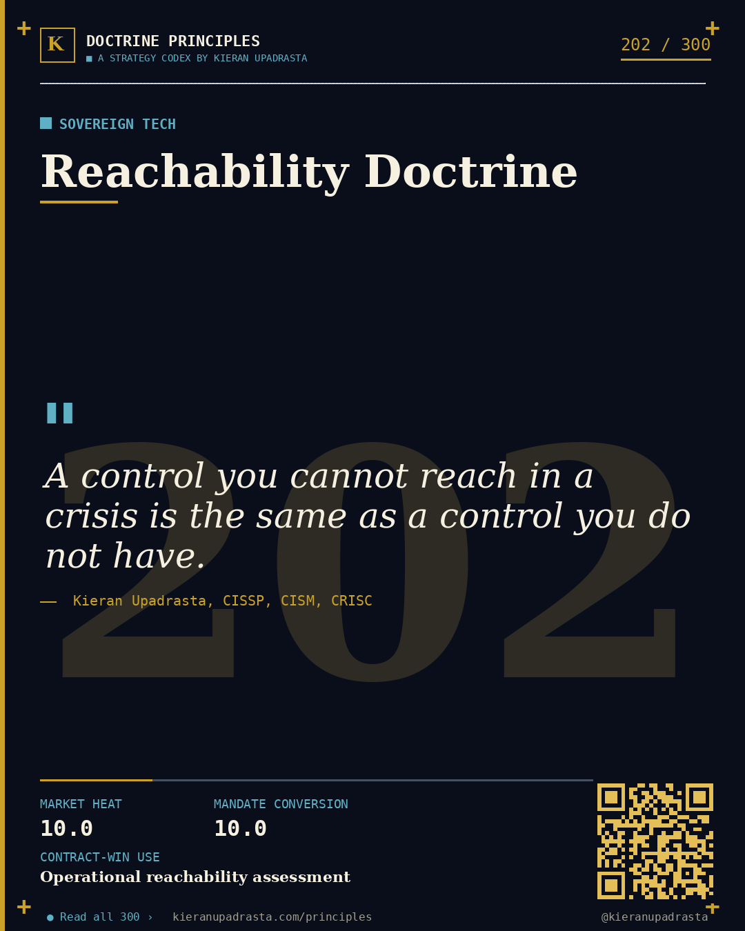 Principle 202: Sovereign Stack Defensibility — Sovereign Tech doctrine card by Professor Kieran Upadrasta, CISSP CISM CRISC, Schiphol University