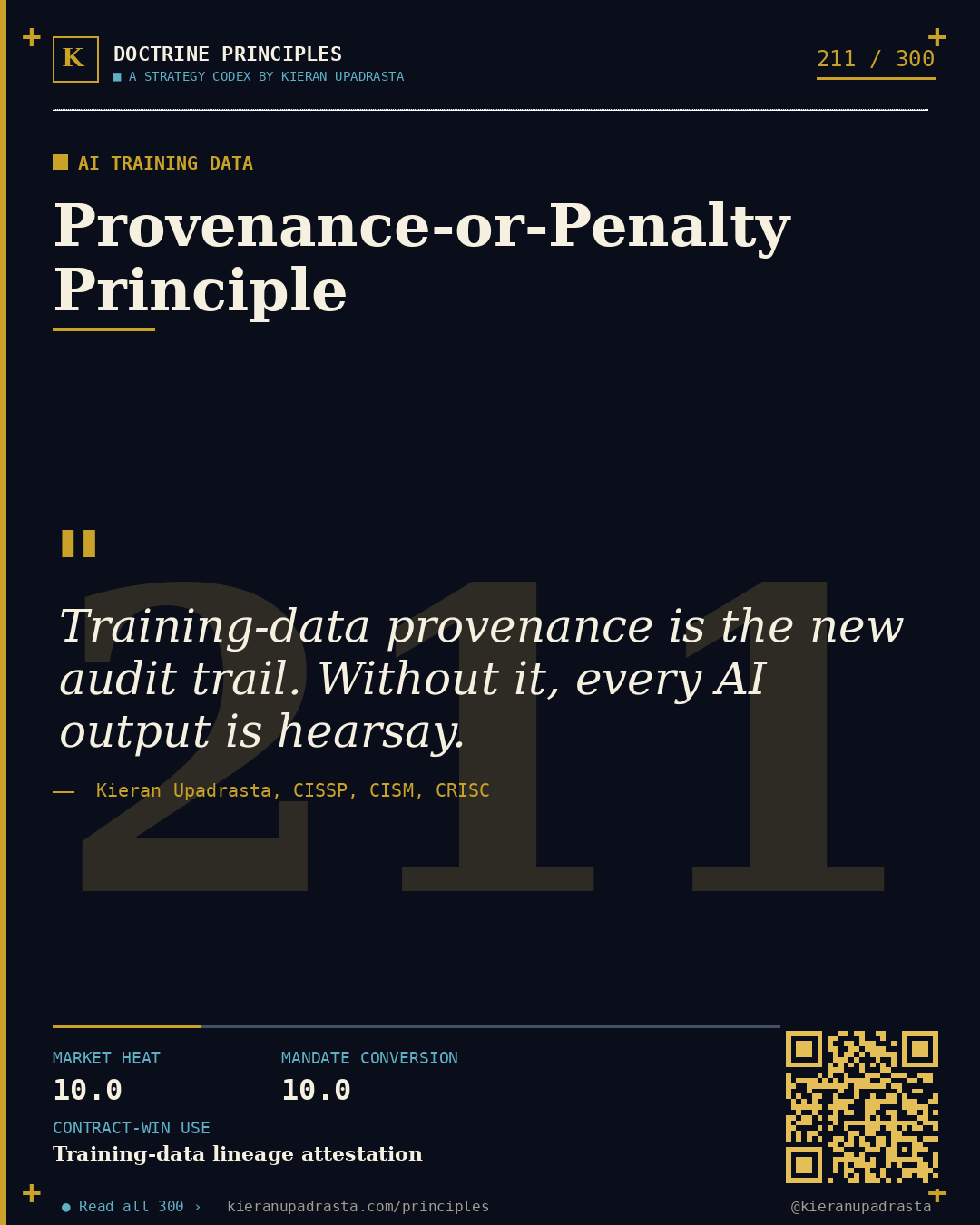 Principle 211: Right to Human Review — AI Redress doctrine card by Professor Kieran Upadrasta, CISSP CISM CRISC, Schiphol University