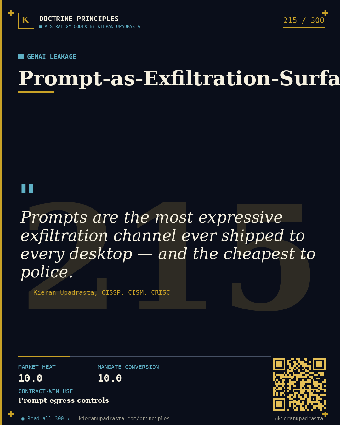 Principle 215: BYOAI Doctrine — Shadow AI doctrine card by Professor Kieran Upadrasta, CISSP CISM CRISC, Schiphol University