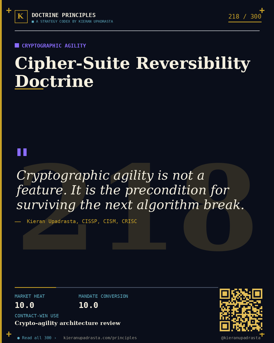 Principle 218: Harvest-Now Decrypt-Later Inventory &mdash; Post-Quantum Migration doctrine card by Professor Kieran Upadrasta, CISSP CISM CRISC, Schiphol University