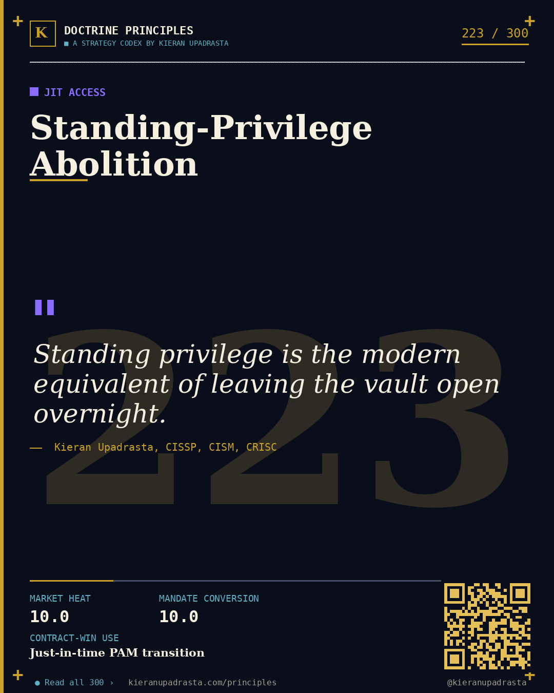 Principle 223: Token-Theft Doctrine — Session Hijack doctrine card by Professor Kieran Upadrasta, CISSP CISM CRISC, Schiphol University
